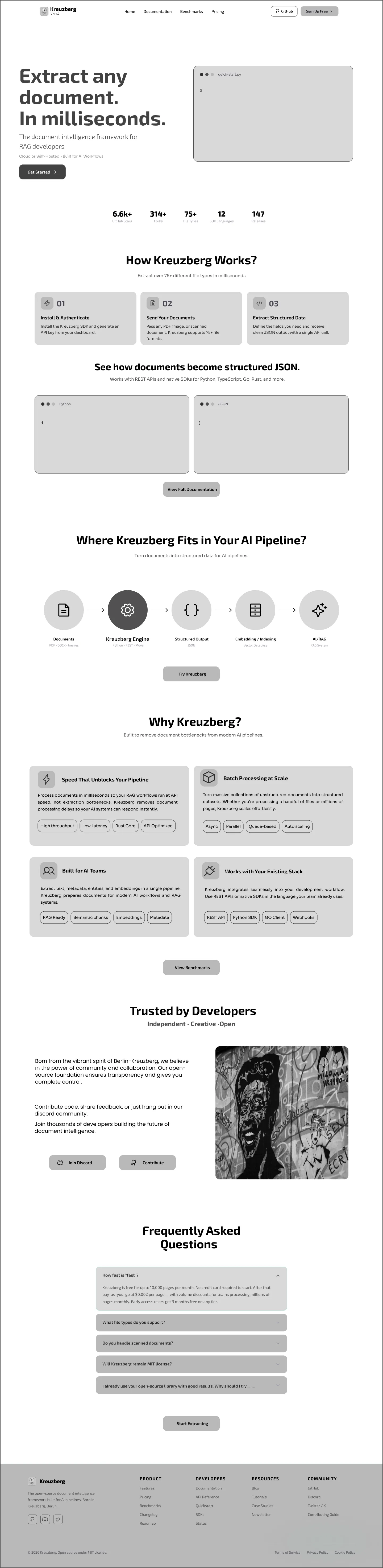 Landing page screen