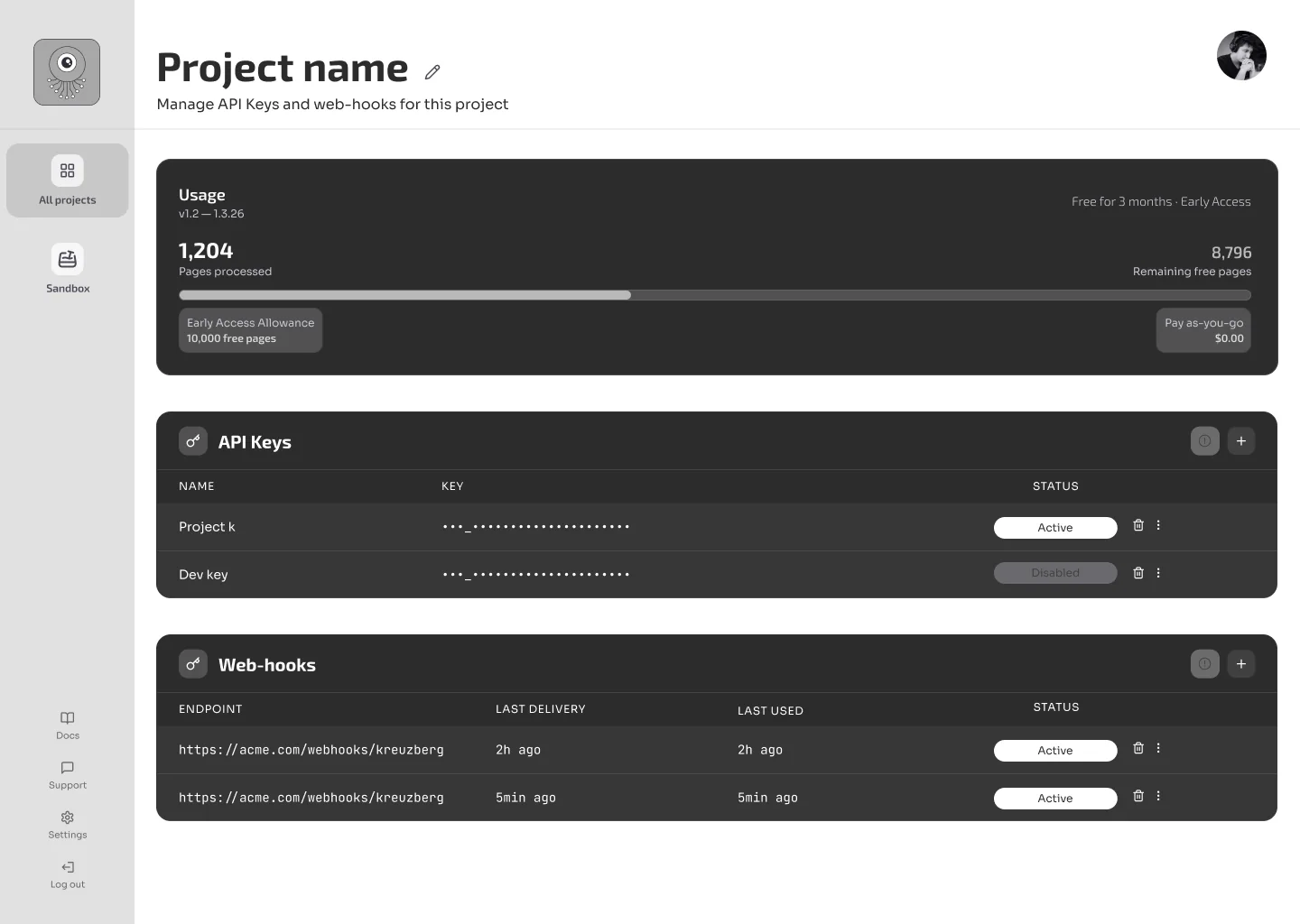 Project dashboard screen