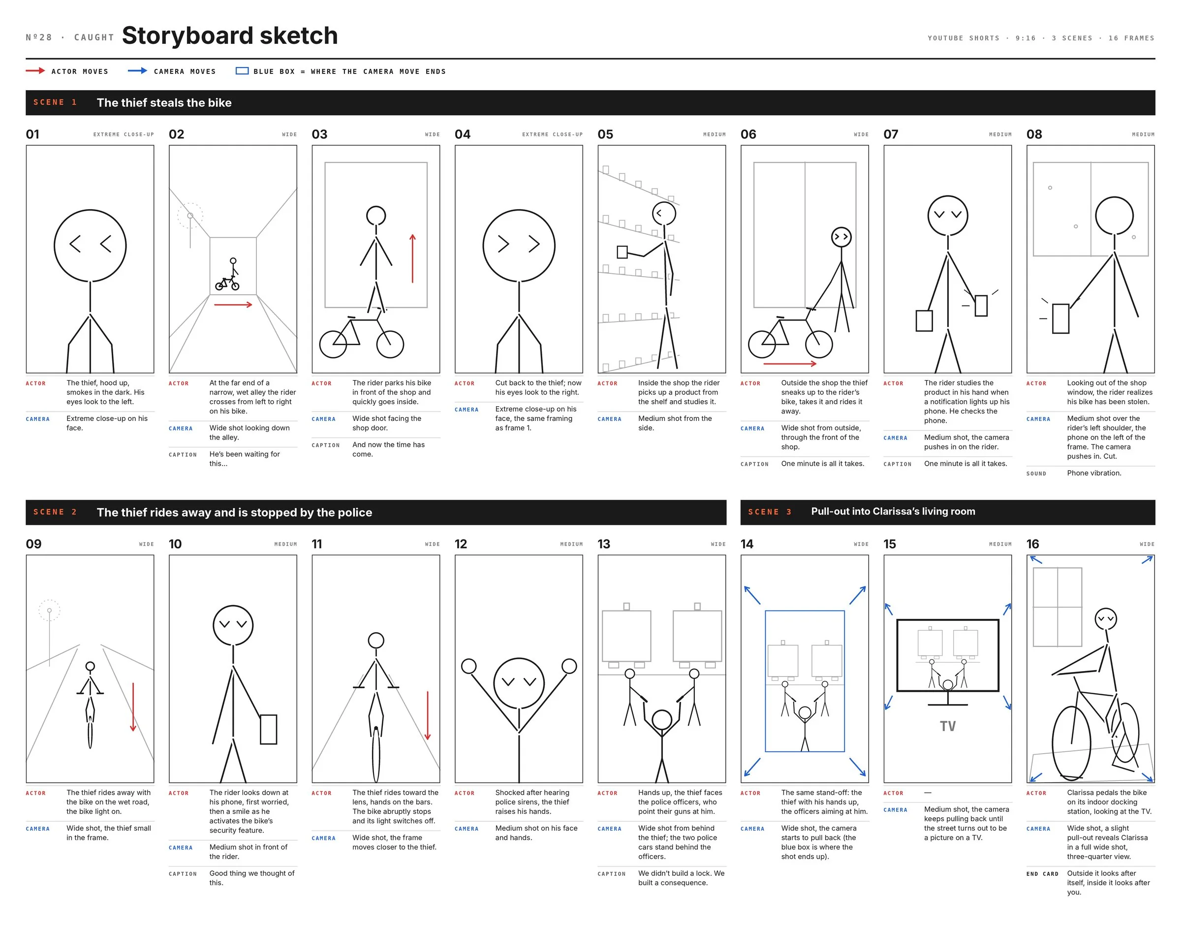 Storyboard